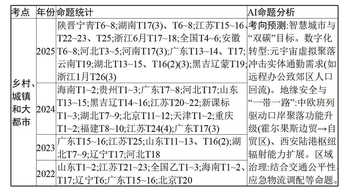 17960467第5页