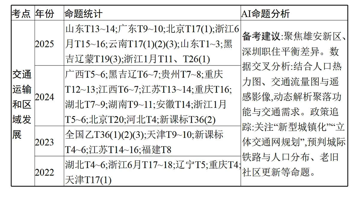 17960467第6页