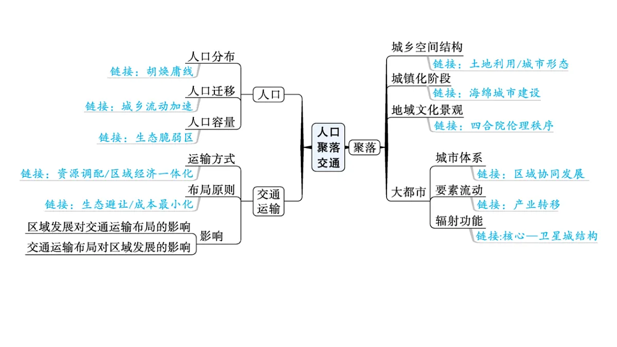 17960467第8页