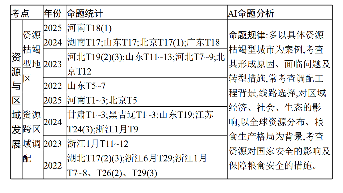 17960469第4页