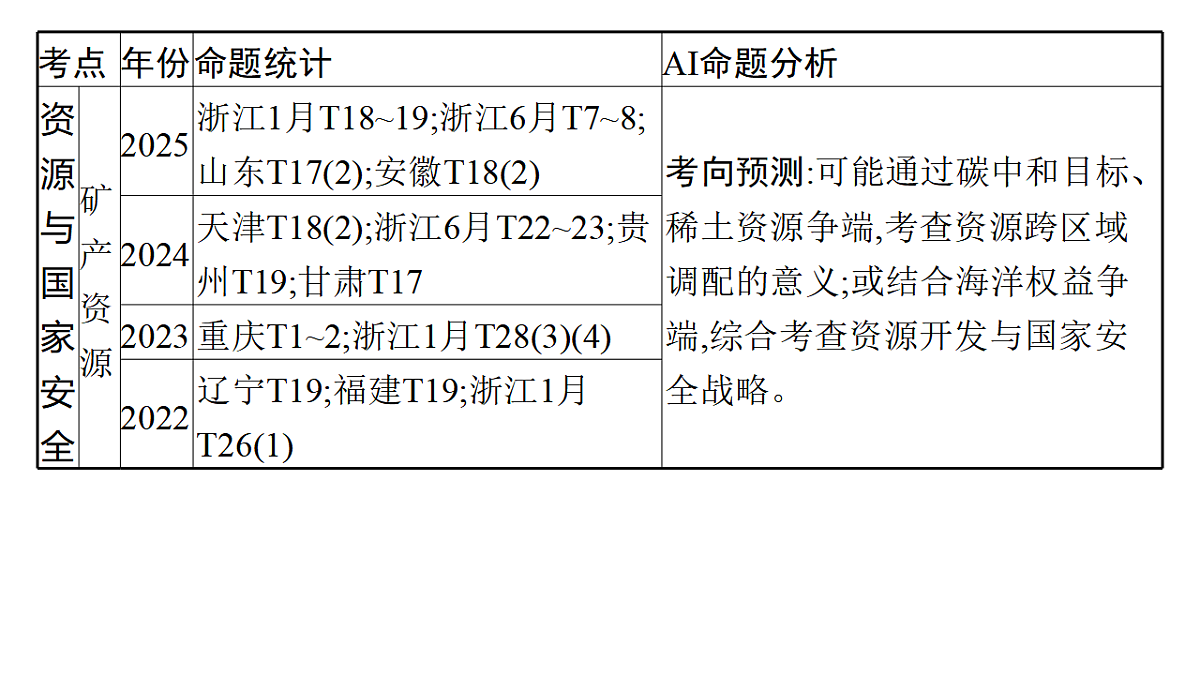 17960469第5页