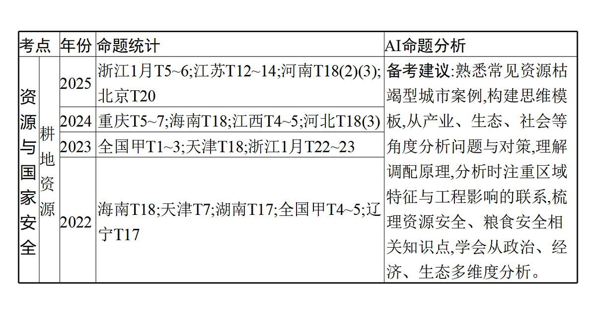 17960469第6页