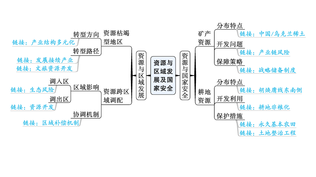 17960469第8页