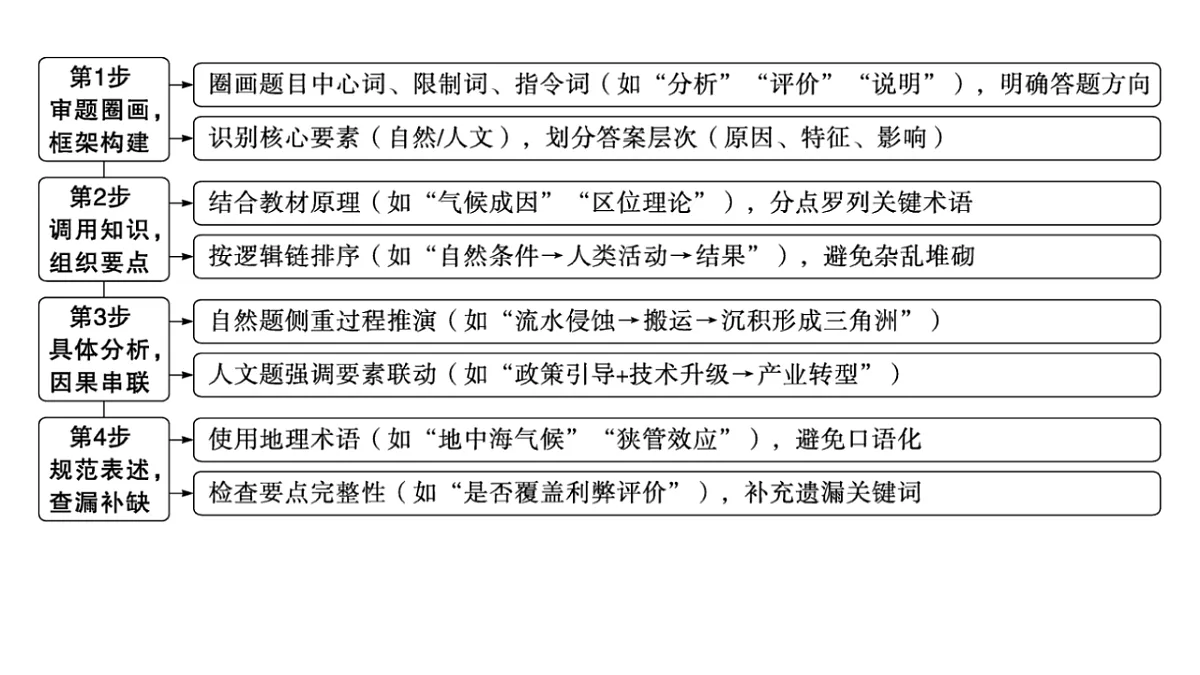 17960478第2页