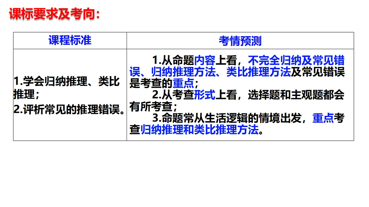 17960632第3页