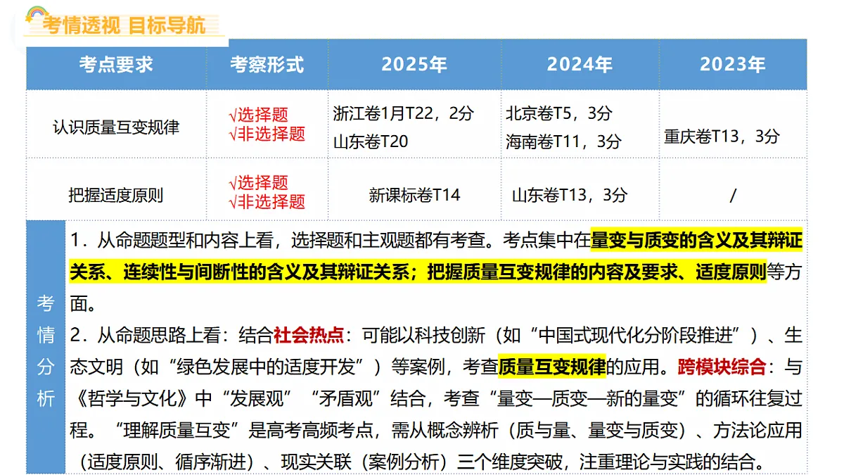 17960635第2页