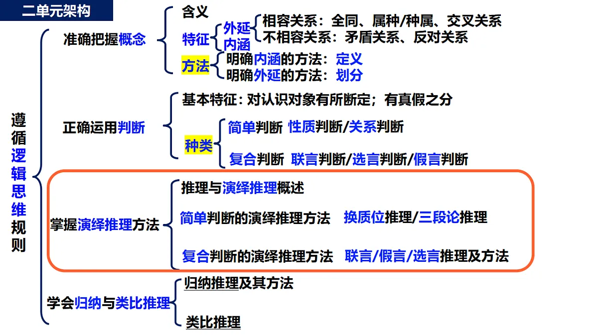 17960646第2页