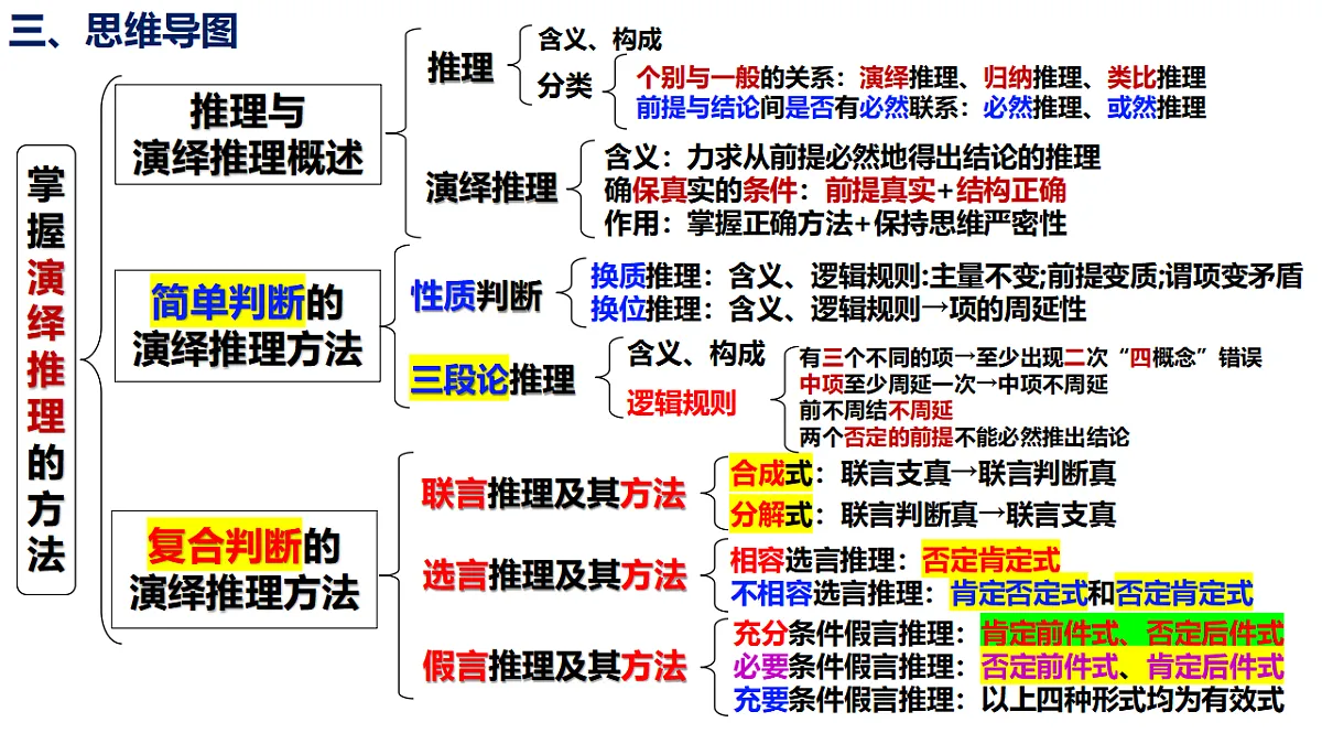 17960646第3页