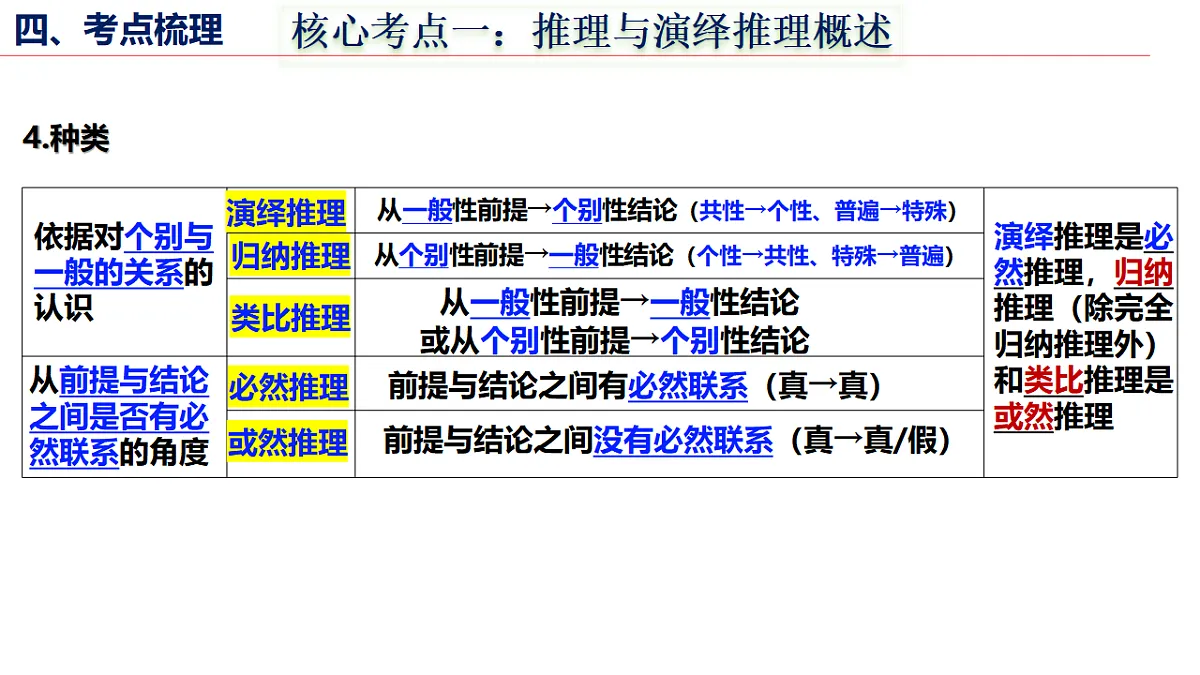 17960646第8页