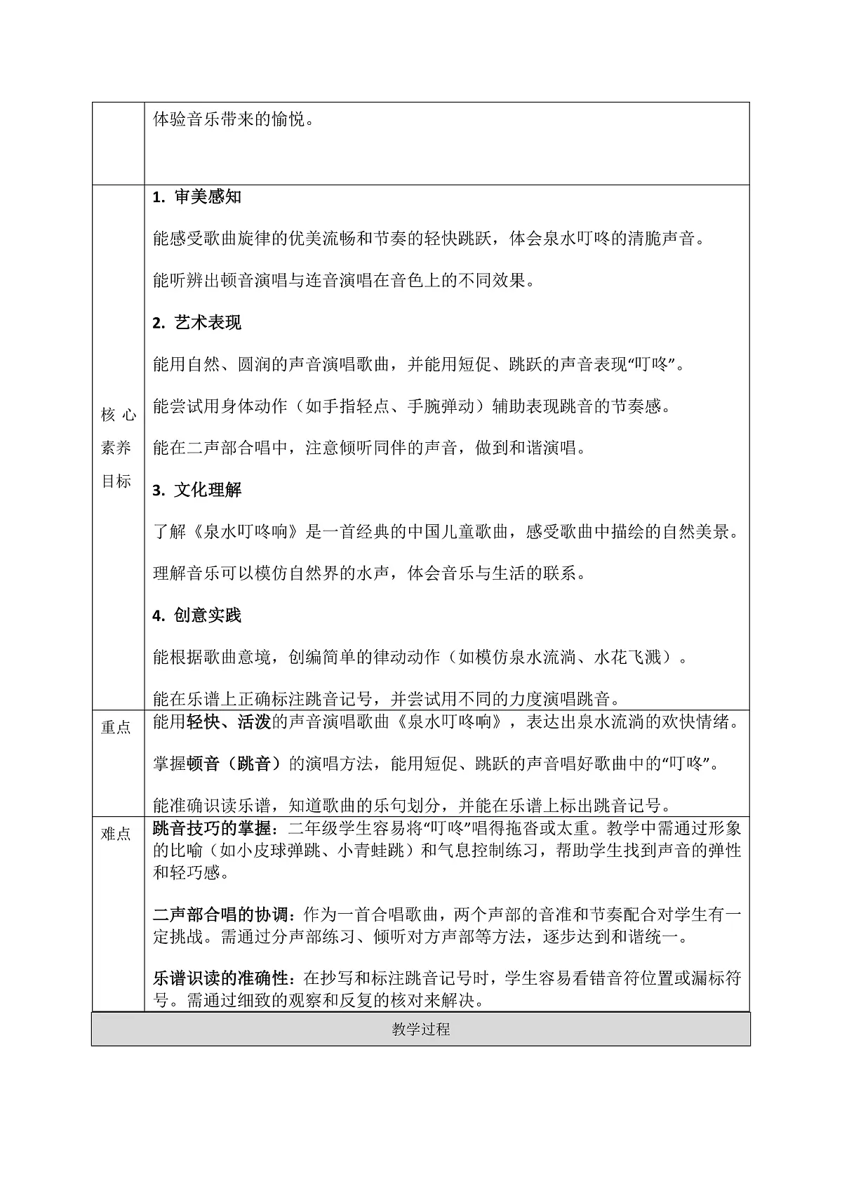 《泉水叮咚响》教案第2页