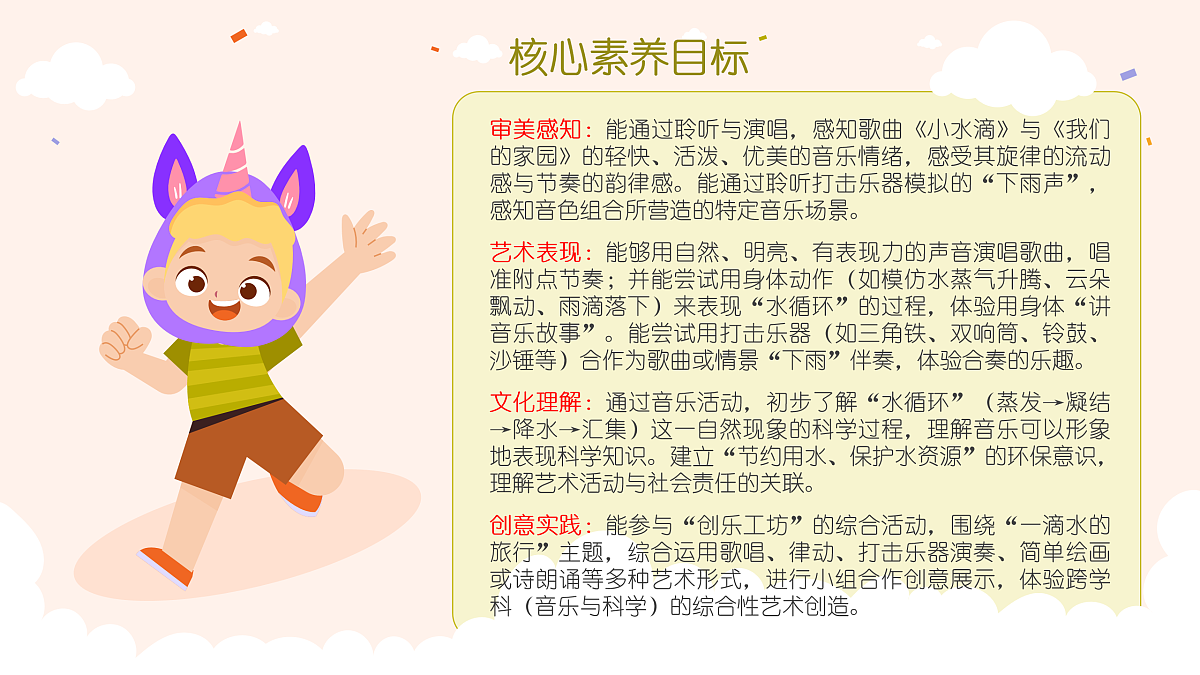 《一滴水的旅行》课件第2页