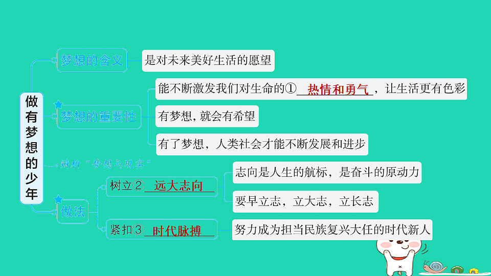 17960862第3页