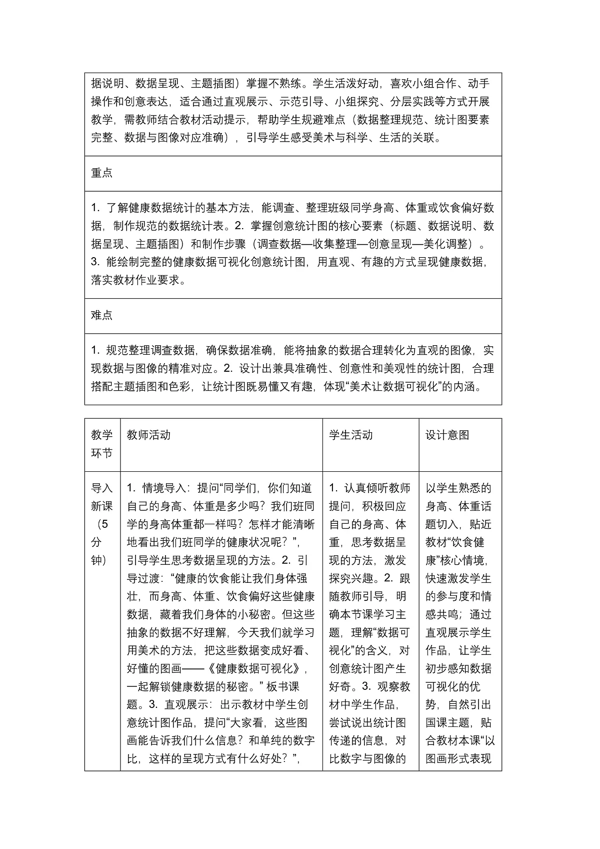 《健康数据图像化》教学设计第2页