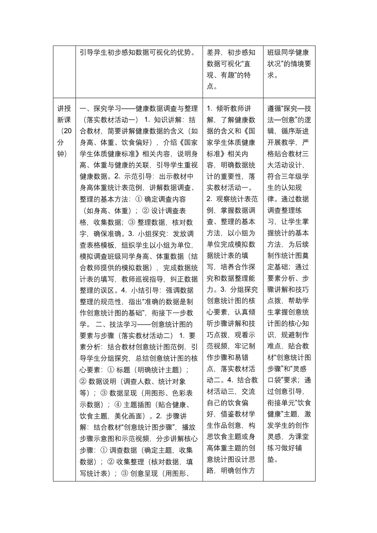 《健康数据图像化》教学设计第3页