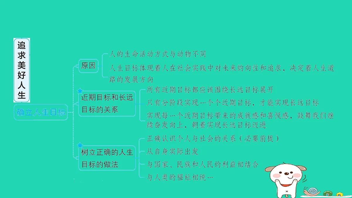17961287第3页