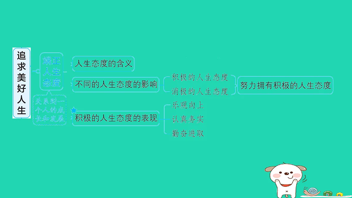 17961287第4页