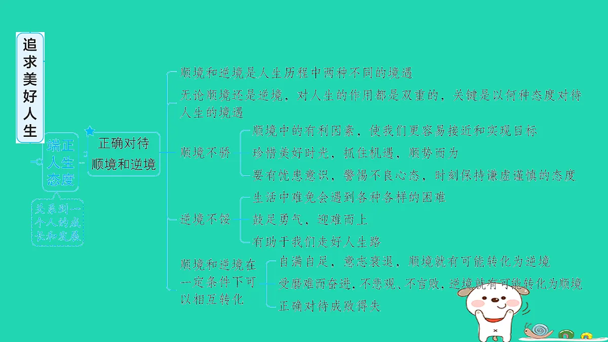 17961287第5页