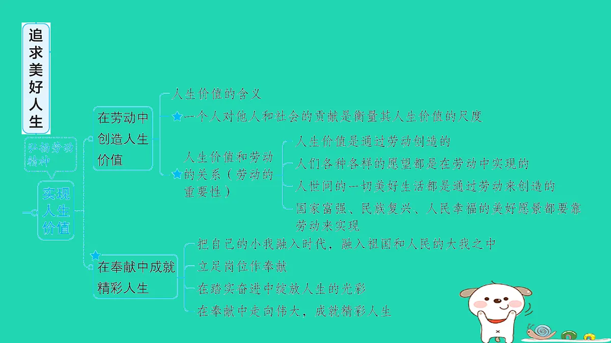 17961287第6页