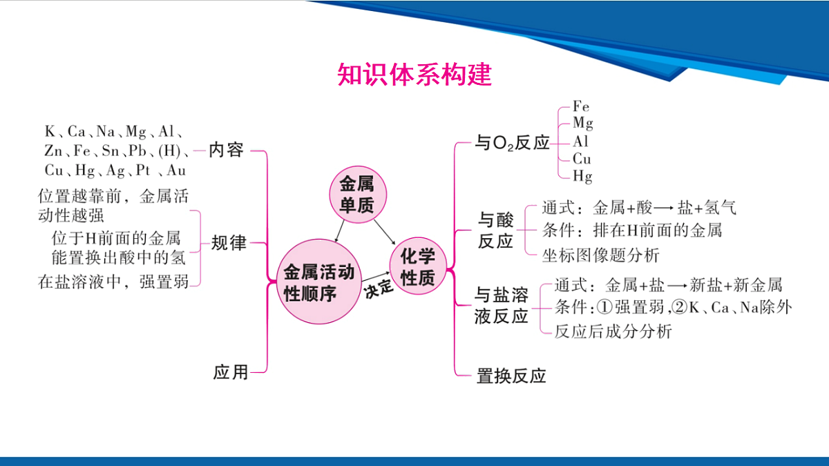 17961409第2页