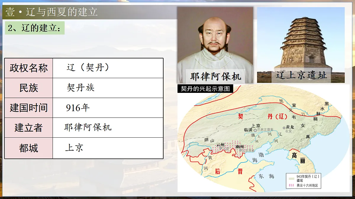 17961845第6页