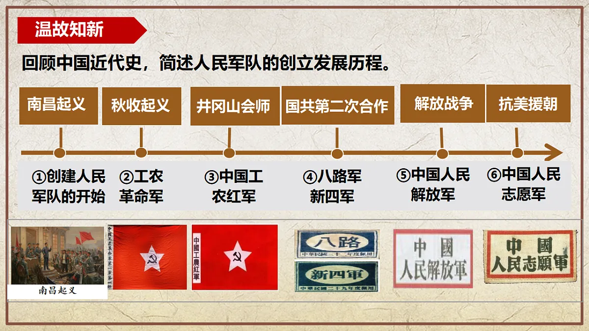 第7课+国防现代化起步和外交工作新突破(情境化教学课件)历史统编版新教材八年级下册第6页