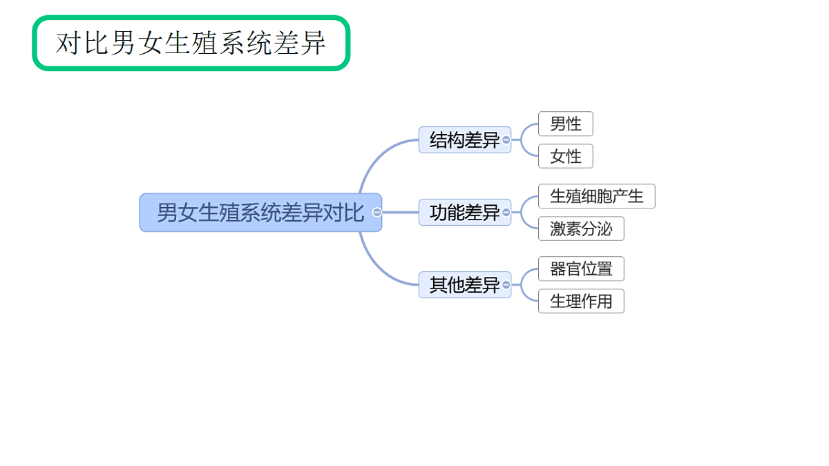 17962588第7页