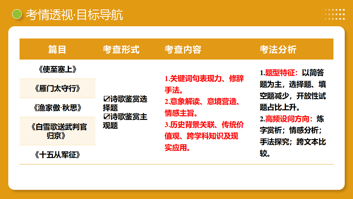 17963308第4页