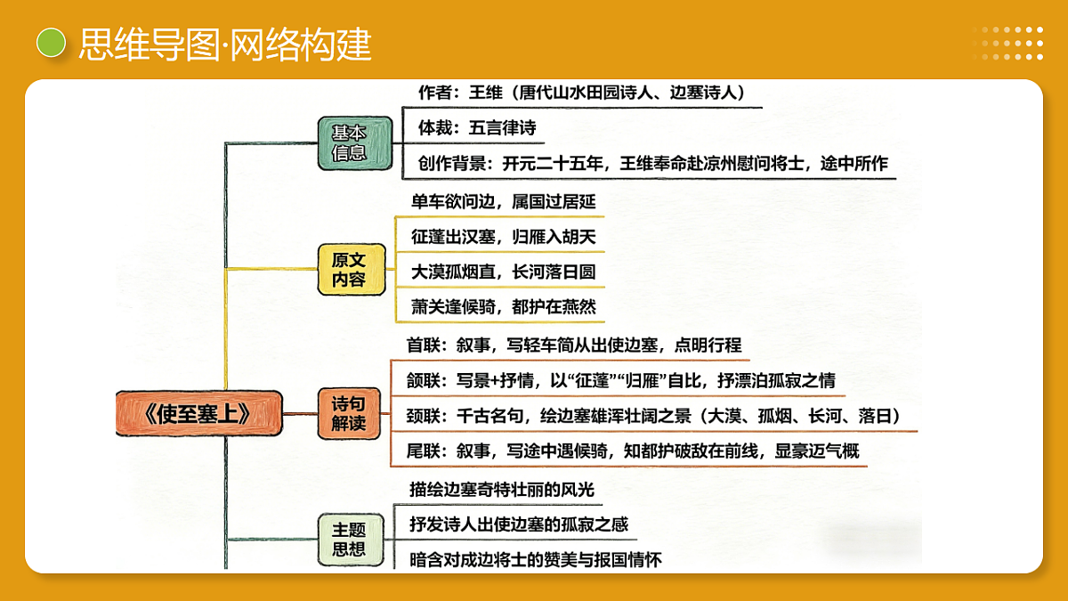 17963308第8页