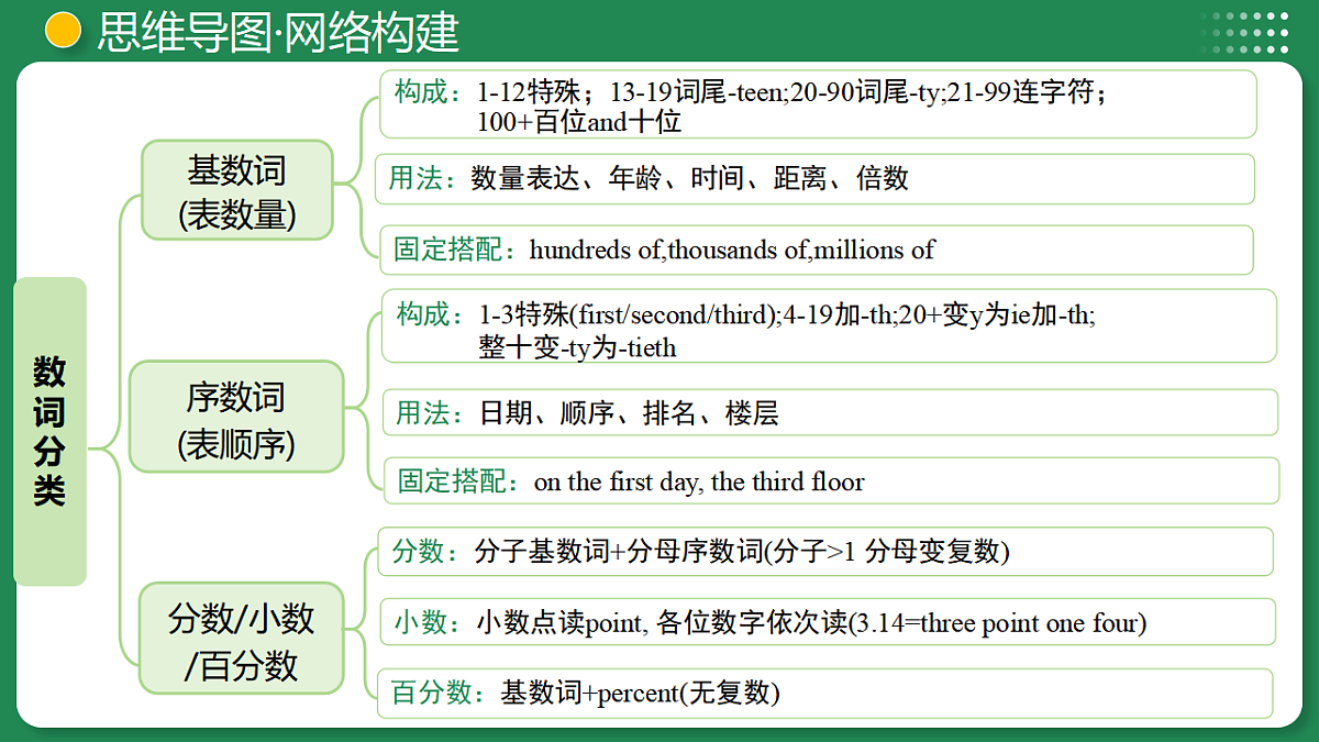17963410第8页
