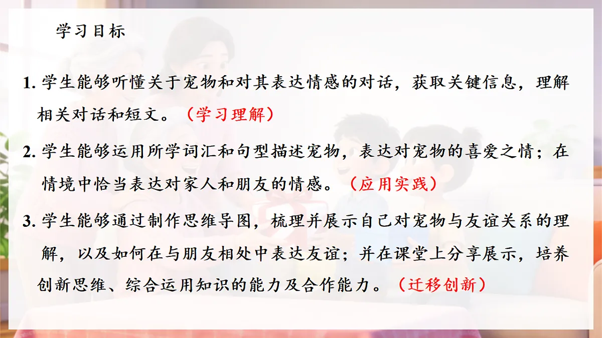 Unit 2 课时 7 Part C Project第3页