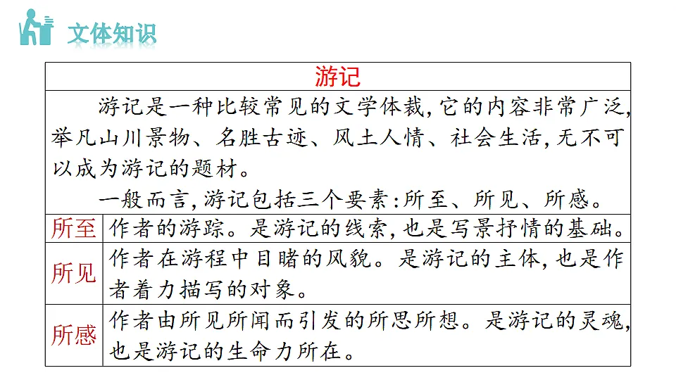17963448第5页
