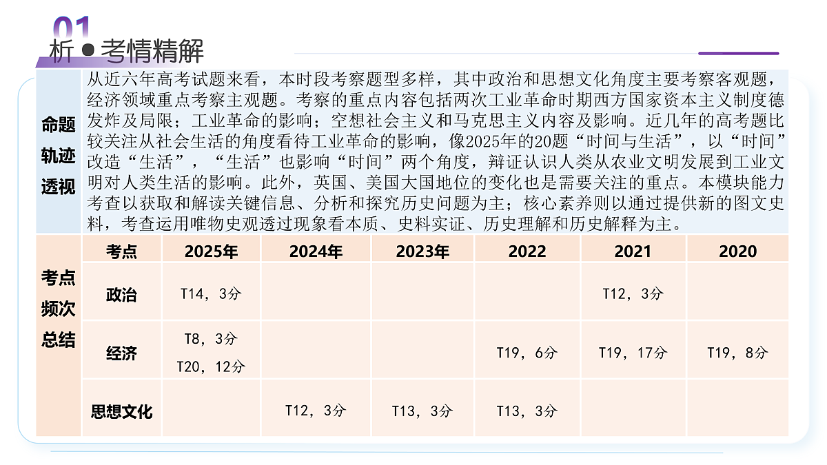17963540第5页