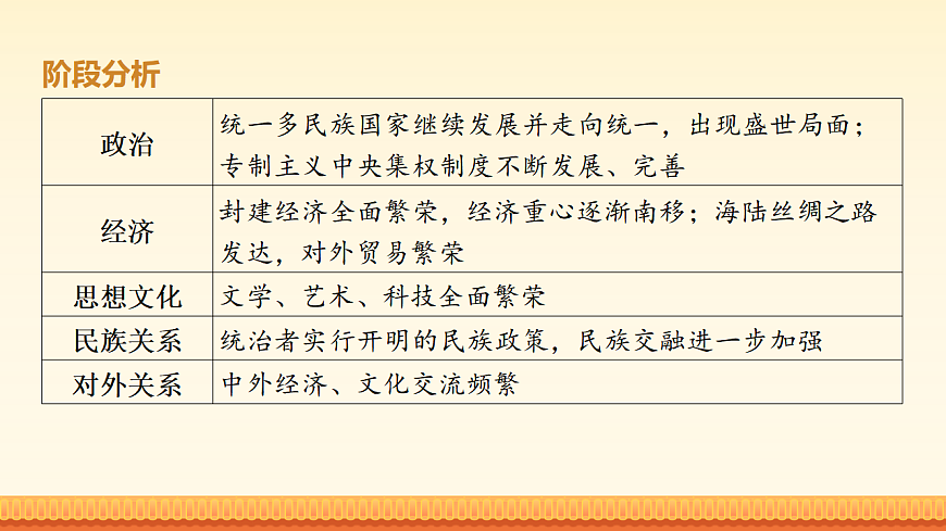 17963844第4页