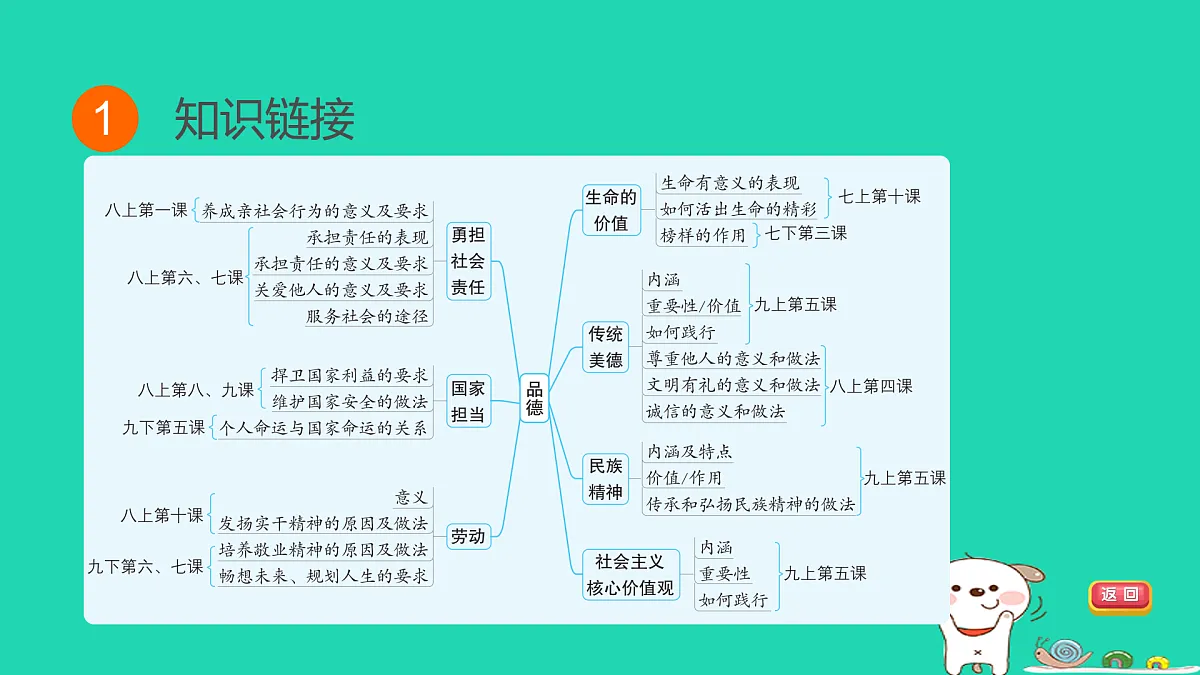 17964115第3页