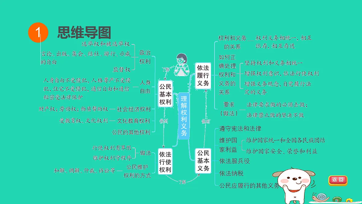 17964145第3页