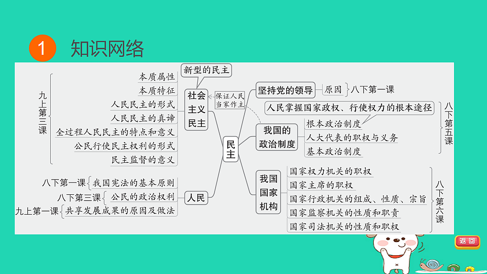 17964192第3页
