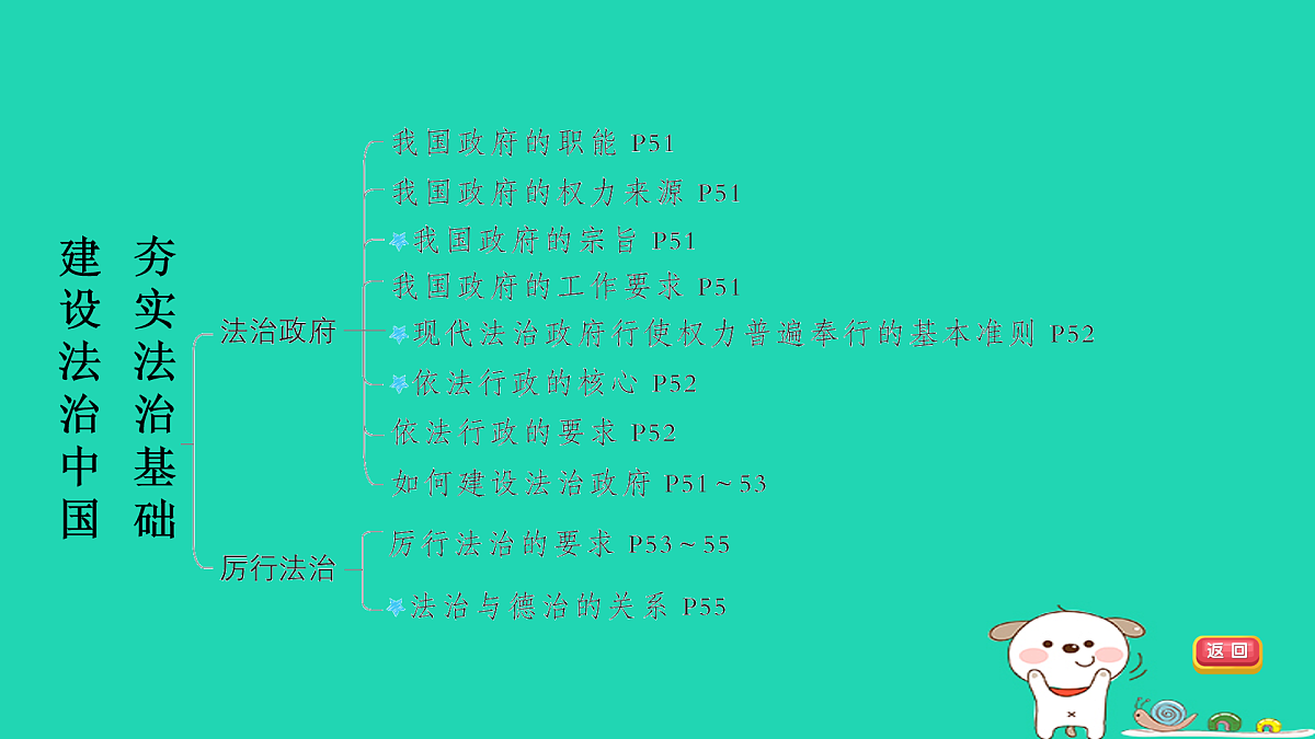 17964209第4页