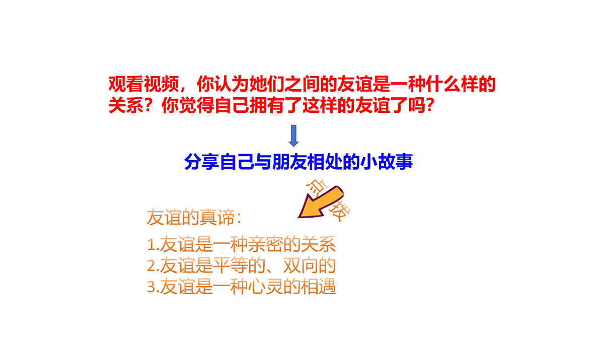 17964377第4页