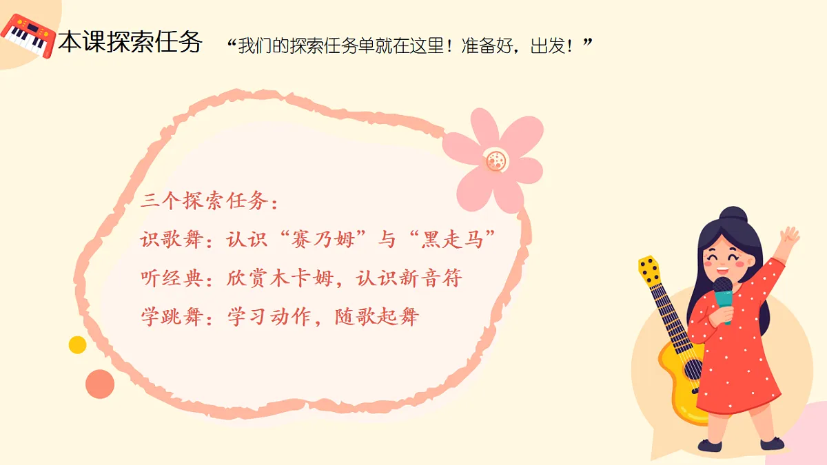 《歌舞新疆》课件第6页