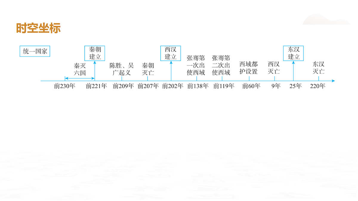 17965369第3页