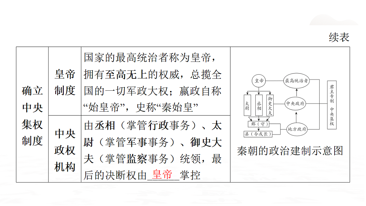 17965369第8页