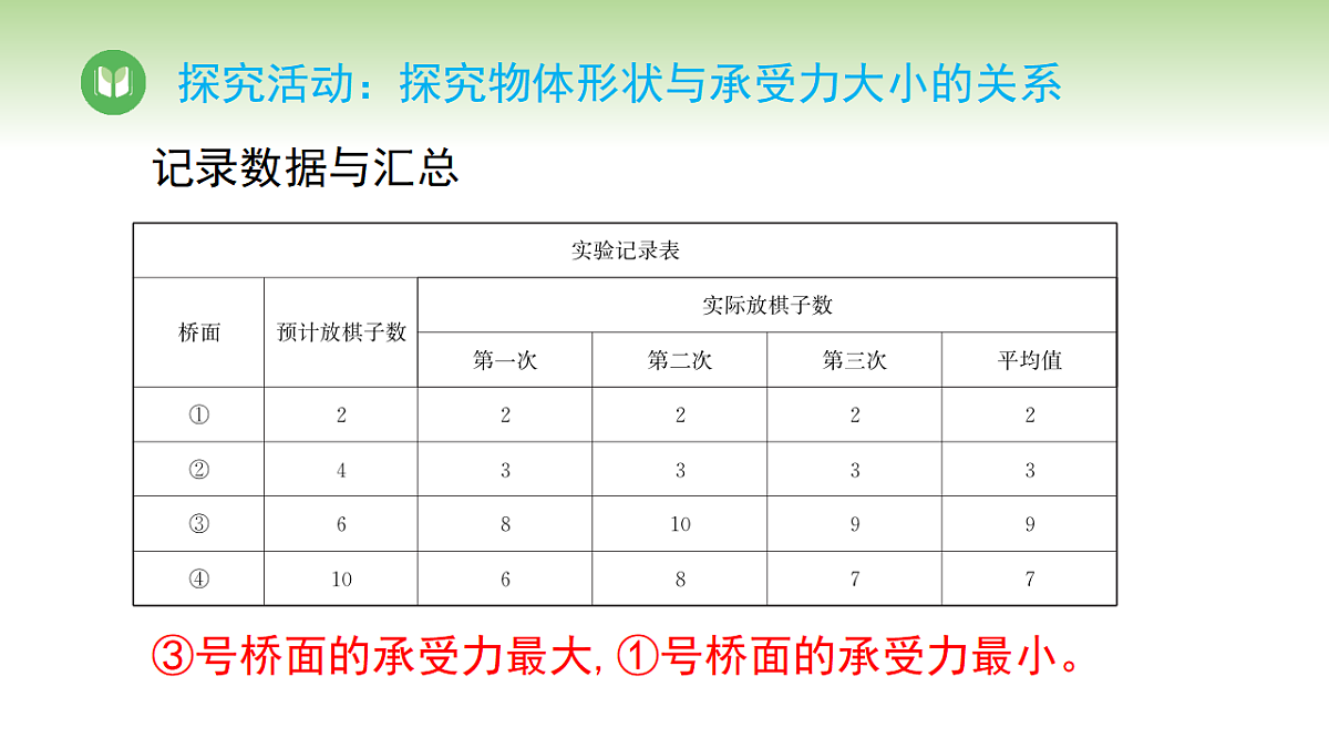 17967736第8页