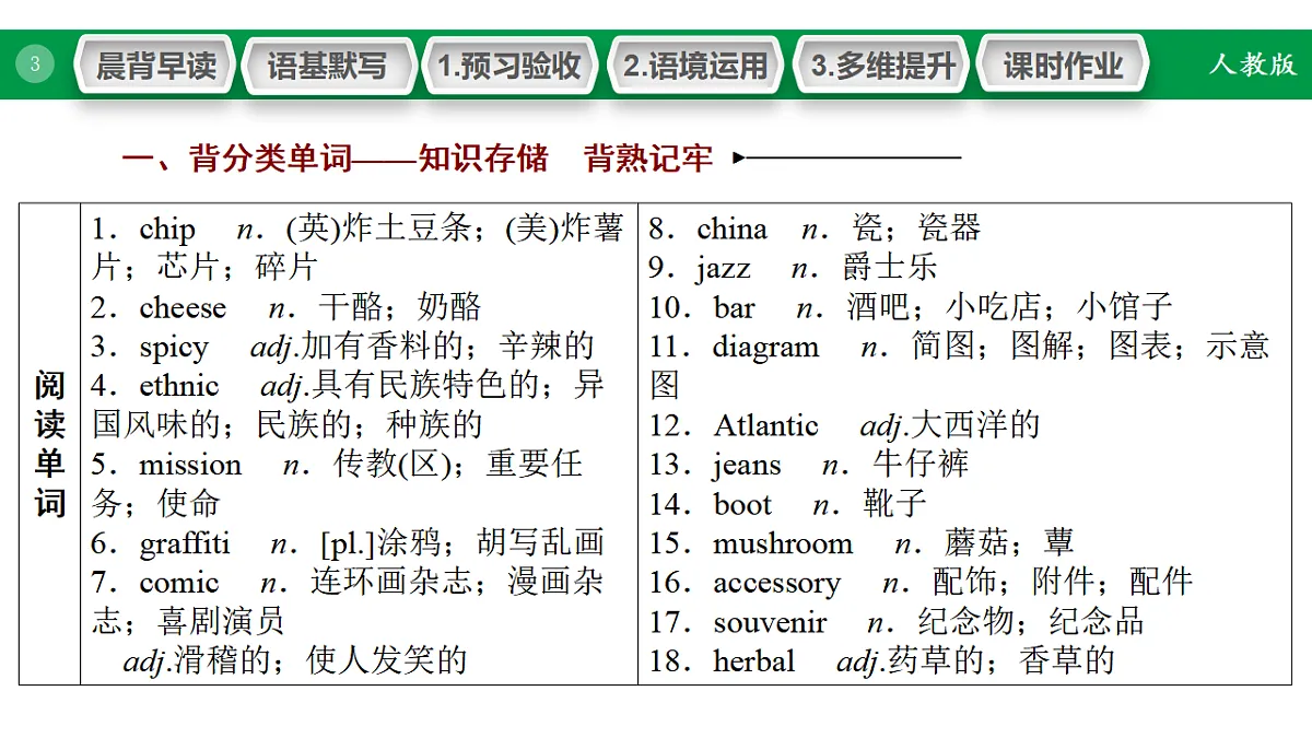 17968173第3页