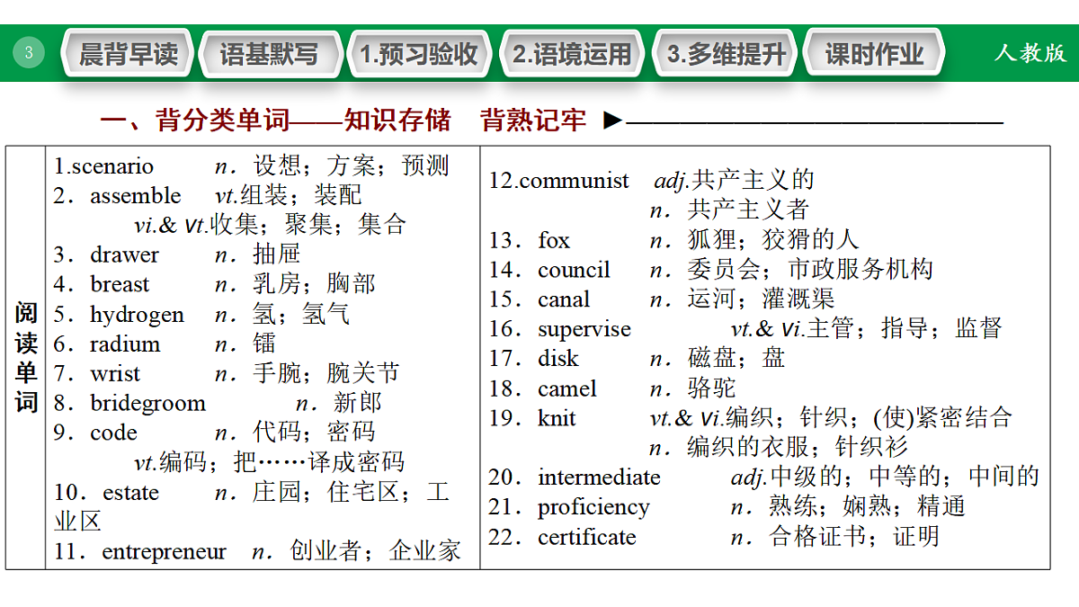 17968200第3页