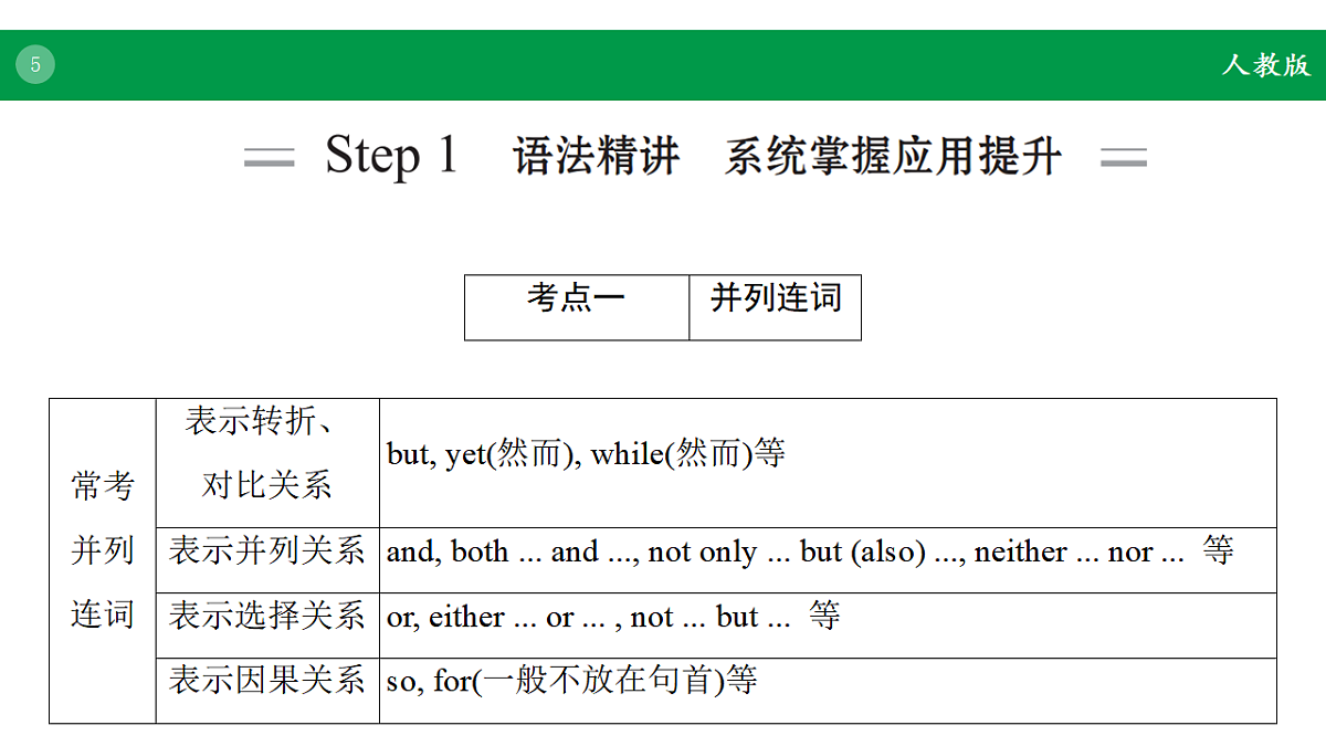 17968217第5页