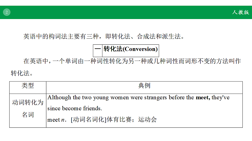 17968222第2页