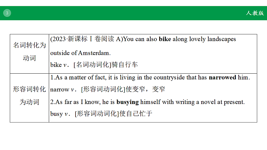 17968222第3页