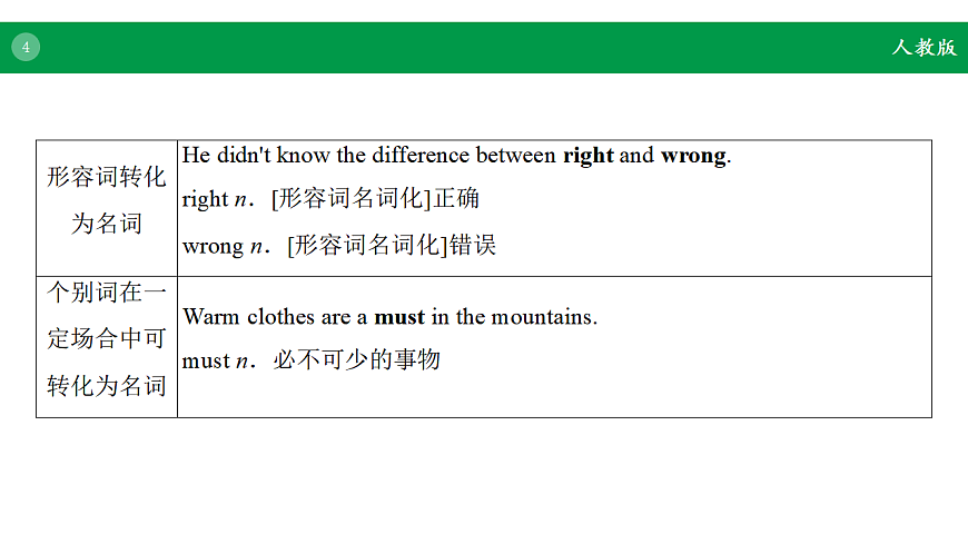 17968222第4页