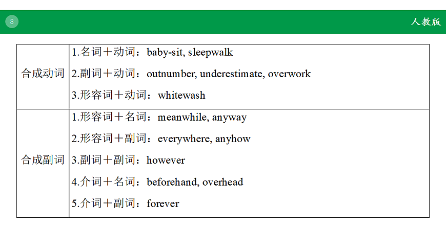 17968222第8页