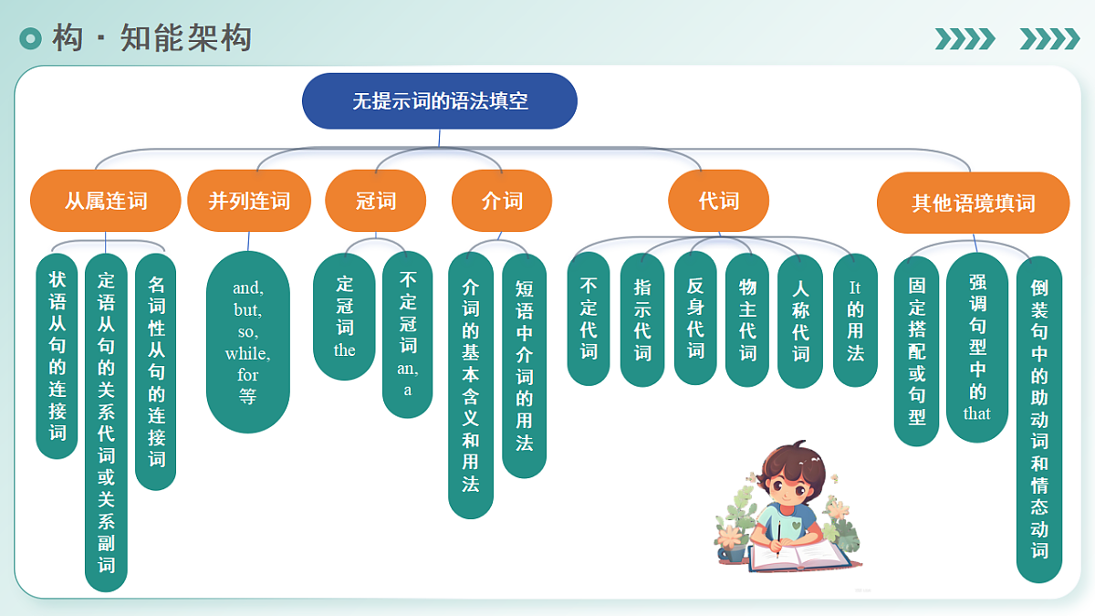 17968455第6页